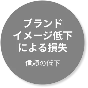 ブランドイメージ低下