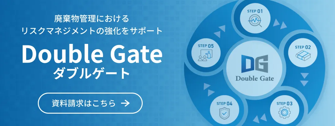 ダブルゲートバナー